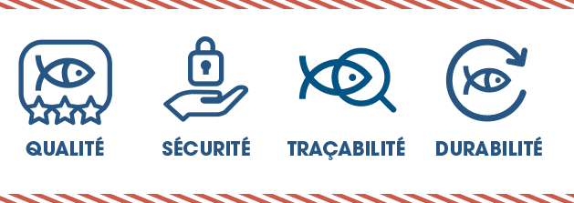 Schéma-sélectionnr-avec-soin